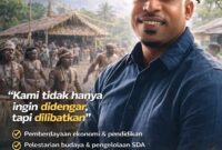 Pemuda Adat Kamoro Apresiasi Kunjungan Wakil Presiden RI Gibran Rakabuming (Dok : karapauwnews.com)